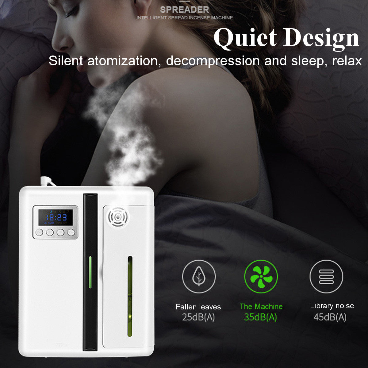 160 ml Smart Scent Diffuser – Waterless Air Aroma Machine